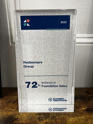Supportworks 2022 Most Improved by % Increase in Foundation Sales